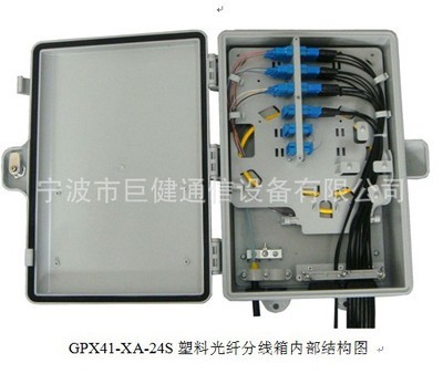 【塑料光纤分线箱】价格,厂家,图片,其他布线产品,宁波市巨健通信设备-